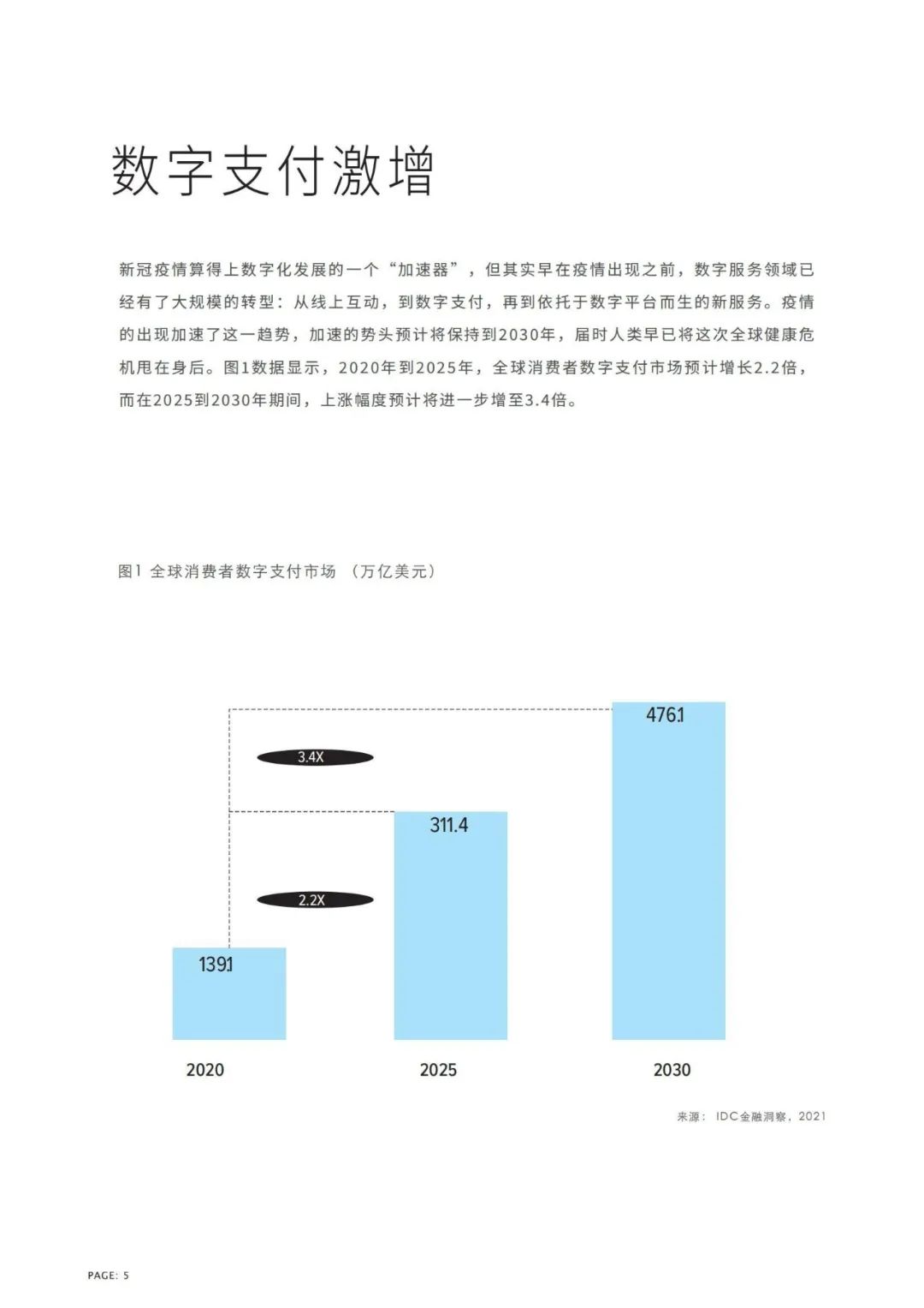 IDC联合蚂蚁集团发布《十大风控技术趋势指南》白皮书(图6)