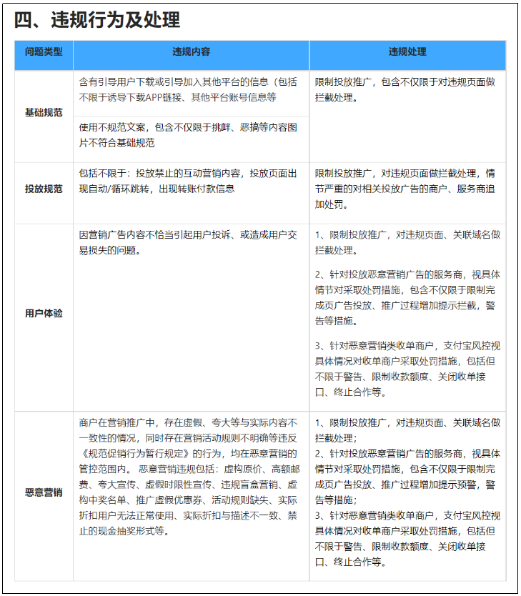 今日实施，支付宝“支付完成页”投放规则大变(图3)