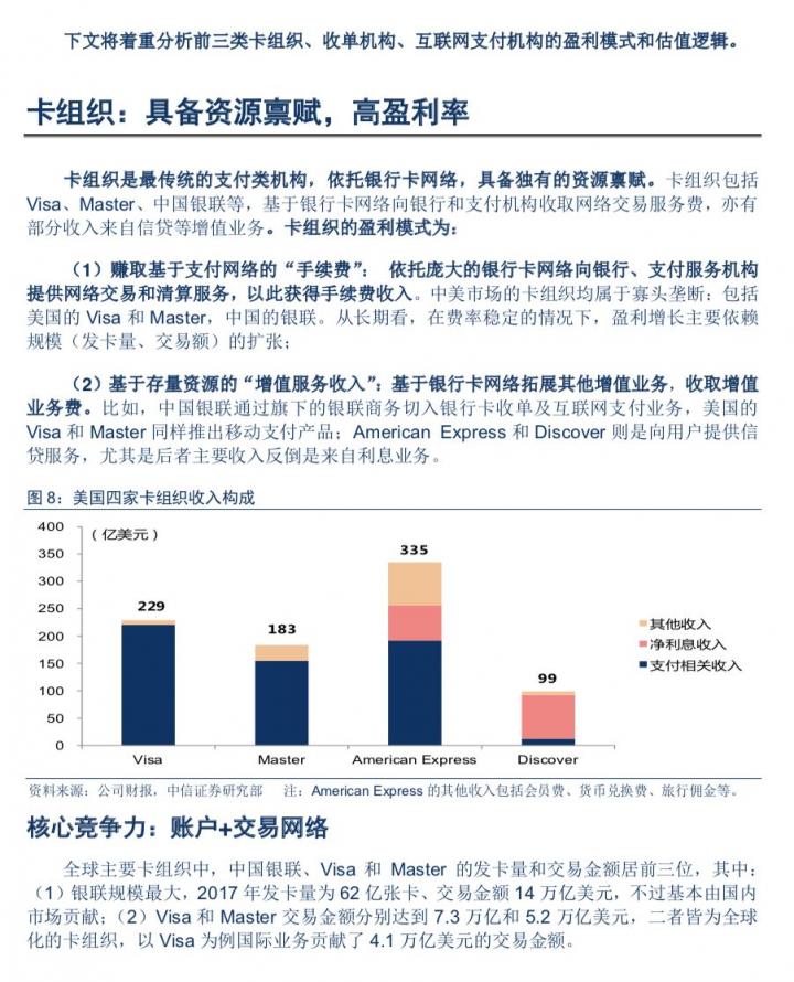 第三方支付公司怎么赚钱？怎么估值？(图6)