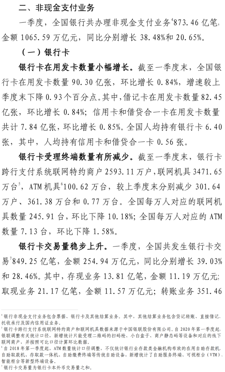 今年Q1数据！信用卡逾期半年未偿信贷总额892.2亿元(图2)