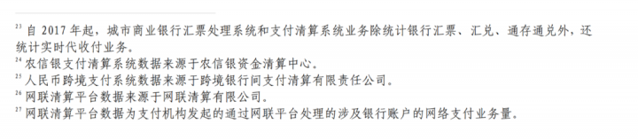 今年Q1数据！信用卡逾期半年未偿信贷总额892.2亿元(图8)