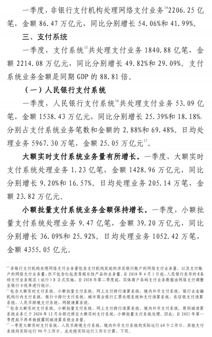 今年Q1数据！信用卡逾期半年未偿信贷总额892.2亿元(图5)