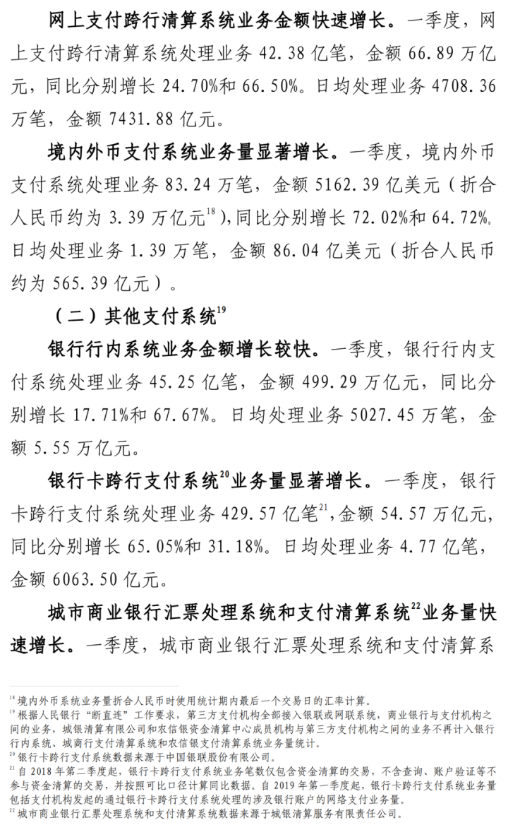 今年Q1数据！信用卡逾期半年未偿信贷总额892.2亿元(图6)