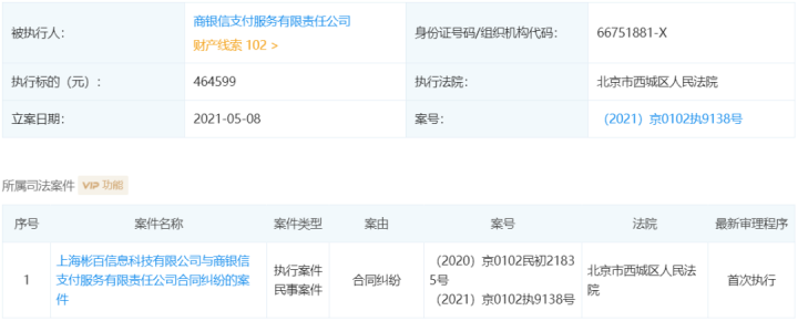 这家支付机构欠央行超1亿罚款未交？或被法院执行(图4)