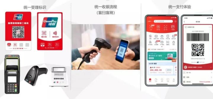 坚守“四方模式”，银联发布统一收银台和升级版手机闪付(图3)
