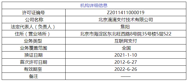 滴滴的支付数据有哪些？(图2)