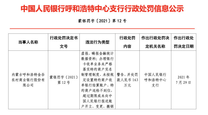 中网支付被罚！(图1)