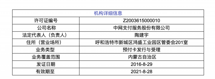 中网支付被罚！(图4)