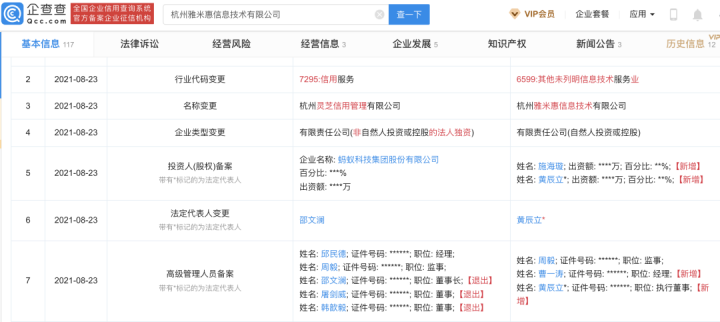 蚂蚁集团彻底退出「杭州灵芝信用」(图1)