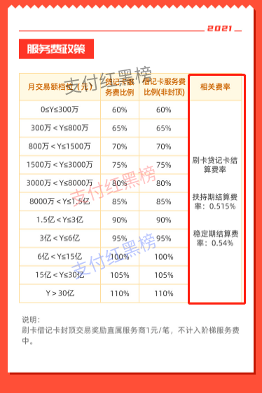 【热点】2.0平台爆收割潮！合创联盟提前涨价！(图2)