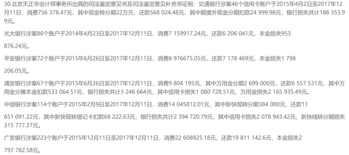 用户被办七百多张信用卡，公安发现前银行已损失千万(图3)