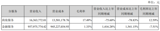 【这一周】两家支付机构续展落榜 支付出海热浪再起(图15)