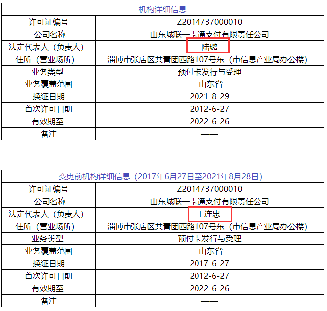 最新！6家支付牌照变更法人等信息(图5)