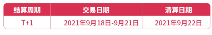 中秋假期！银盛、国通、通联、易生等发布到账安排(图16)