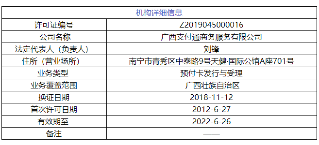 这家支付机构官宣国庆后终止支付业务，不再续展支付牌照！(图4)