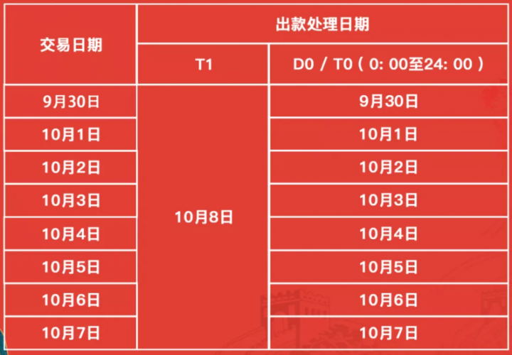 中付支付2021国庆节放假通知(图1)