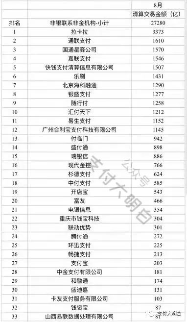 十一涨价大礼包，H科P4平台二次涨至0.72%，拉X拉电签涨万3，大机涨万2(图2)