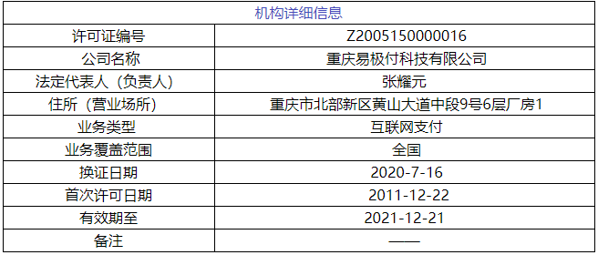 两家支付机构陷入巨额债务问题…合计被执行超10亿(图3)