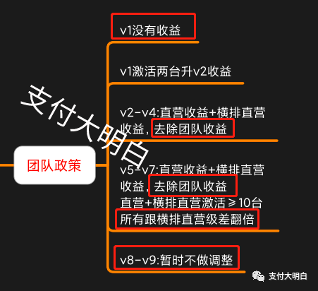 【消耗战】XX盟代理昨晚住在了分公司，今天分公司断电断网了，可能要搬家(图1)