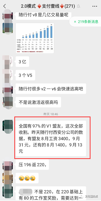 随行付鑫联盟代理商，你的分润发了多少？(图3)