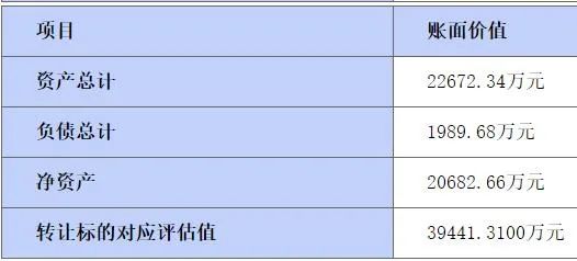 人保4亿元拿下支付牌照！(图5)