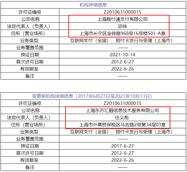 最新！4家支付牌照变更法人等信息！附：清算系统维护通知及影响近期刷卡到账须知(图5)