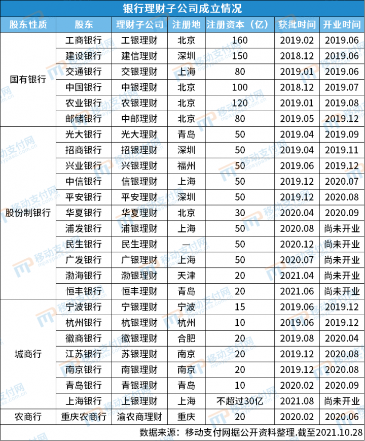 【这一周】外汇局再次通报处罚案例 多地政府发文利好支付发展(图36)