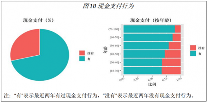 移动支付时代：有人拒收现金，有人扫码换钞(图2)