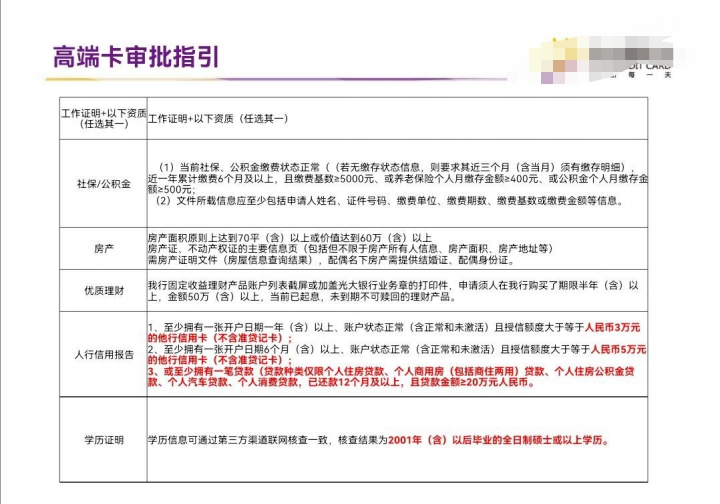 某银行高端卡申请指引（疑似银行内部泄露）(图2)