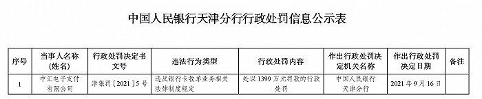 中汇支付因与即付宝合作拖欠利润被执行(图4)