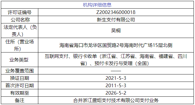 新生支付再收罚单 向不符合条件的特约商户提供“T+0”结算(图2)