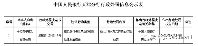 拖欠pos分润被起诉!这家支付公司已欠2.8亿!又失信了…(图2)