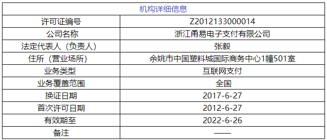 宁波唯一一张支付牌照被B站1.18亿元收入麾下 正式进军第三方支付领域……(图5)