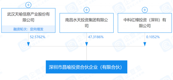 钱宝2100万股权被出质给POS终端厂商(图2)