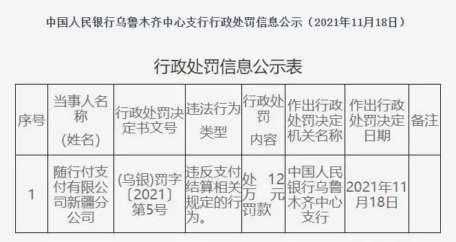 网传某交易量前30的支付公司或将被“摘牌”……(图4)