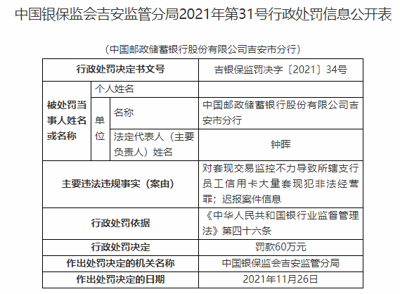 这家银行因员工信用卡大量套现被处罚(图3)