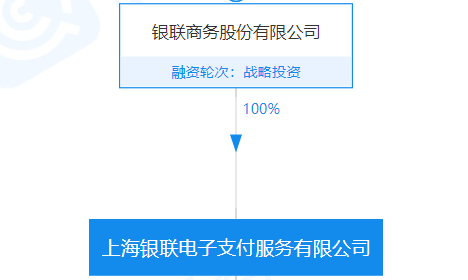 本月有12家支付公司牌照到期！(图3)