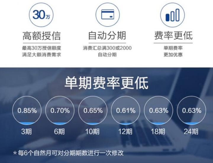 十大银行高端卡玩卡指南系列6：招商银行（建议收藏）(图13)