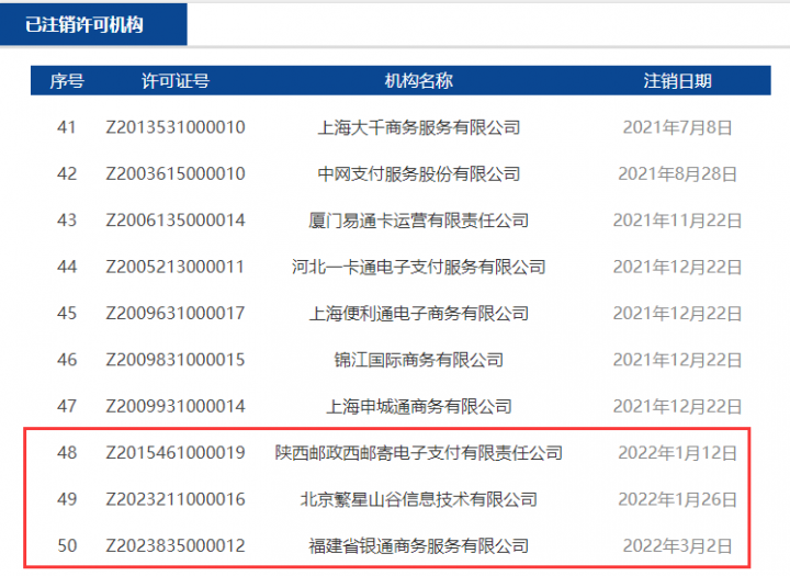 续展新动向，实行“部记办公，双路告知”；3张支付牌照被注销，7张支付牌照信息变更(图2)