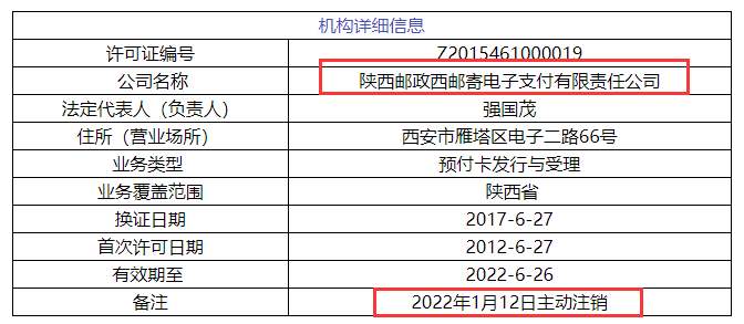 续展新动向，实行“部记办公，双路告知”；3张支付牌照被注销，7张支付牌照信息变更(图3)