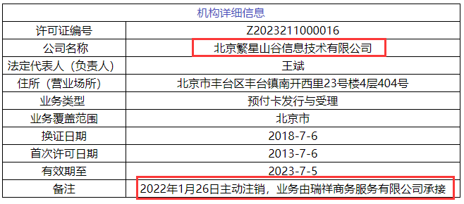 续展新动向，实行“部记办公，双路告知”；3张支付牌照被注销，7张支付牌照信息变更(图4)