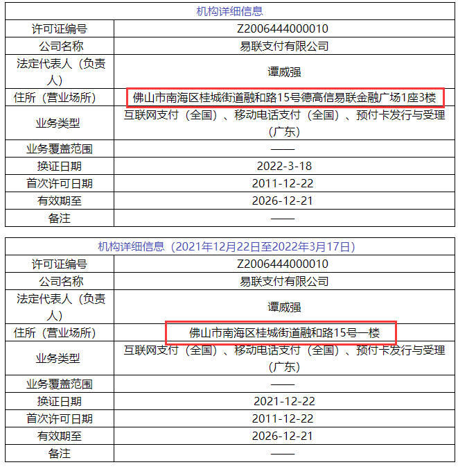 续展新动向，实行“部记办公，双路告知”；3张支付牌照被注销，7张支付牌照信息变更(图8)