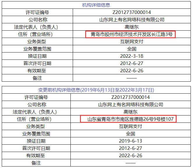 续展新动向，实行“部记办公，双路告知”；3张支付牌照被注销，7张支付牌照信息变更(图9)